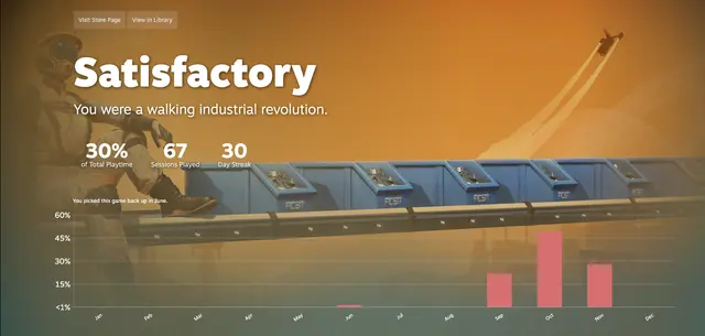 A lot of conveyor spaghetti in Autumn